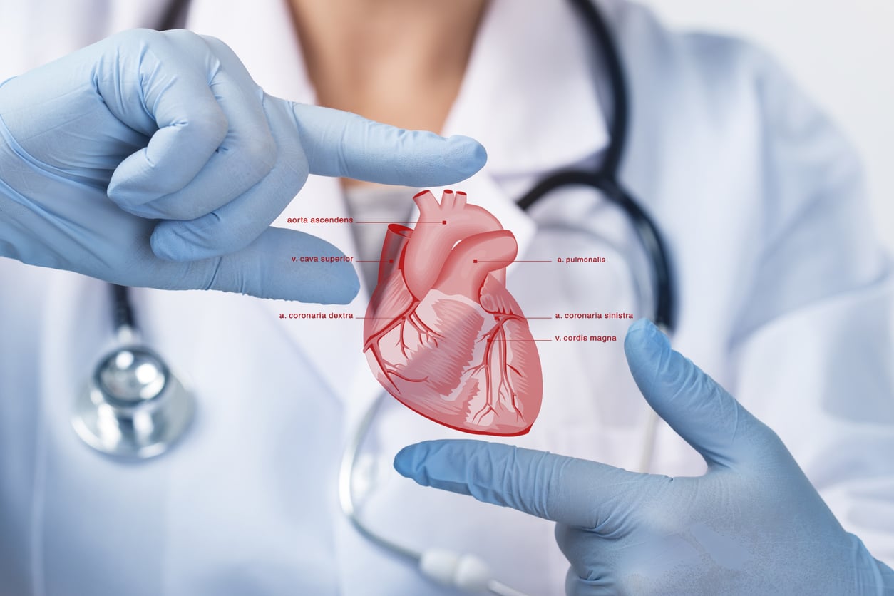 Invasive vs. Non-Invasive Cardiology Procedures: What Patients Should Know